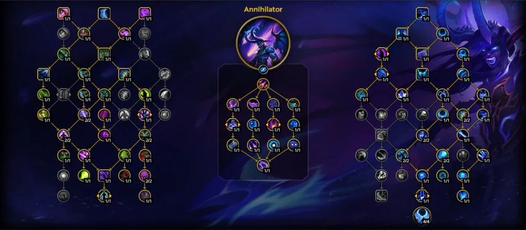 Talent tree for Annihilator with interconnected abilities and upgrades